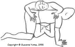 You can rest, leaning over your partners back. Thake care to have your weight distributed over their upper and lower back.Do not lean heavily over the centre of the back